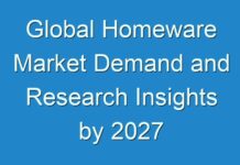 Global Homeware Market Demand and Research Insights by 2027