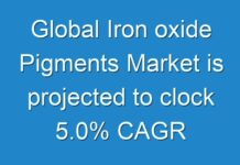 Global Iron oxide Pigments Market is projected to clock 5.0% CAGR from 2017 to 2025