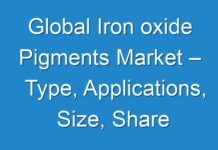 Global Iron oxide Pigments Market – Type, Applications, Size, Share and Driving Factors to 2025