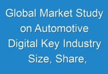 Global Market Study on Automotive Digital Key Industry Size, Share, Trends, Analysis And Forecast 2024 – 2031