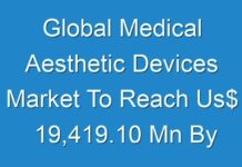 Global Medical Aesthetic Devices Market To Reach Us$ 19,419.10 Mn By 2026; Shift From Invasive To Minimally Invasive Surgery And Technological Advancements To Drive Market: Transparency Market Research