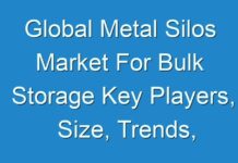 Global Metal Silos Market For Bulk Storage Key Players, Size, Trends, Opportunities and growth Analysis