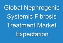 Global Nephrogenic Systemic Fibrosis Treatment Market Expectation Surges with Rising Demand and Changing Trends | Sanofi, Allergan PLC, Valeant Pharmaceuticals