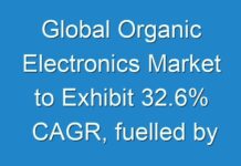Global Organic Electronics Market to Exhibit 32.6% CAGR, fuelled by Growing Adoption of Organic Electronics among Consumers