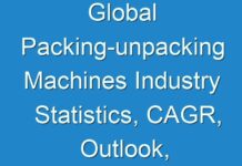 Global Packing-unpacking Machines Industry Statistics, CAGR, Outlook, and Covid-19 Impact 2025