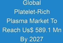 Global Platelet-Rich Plasma Market To Reach Us$ 589.1 Mn By 2027