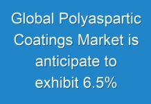 Global Polyaspartic Coatings Market is anticipate to exhibit 6.5% CAGR from 2019 to 2027
