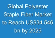 Global Polyester Staple Fiber Market to Reach US$34.546 bn by 2025