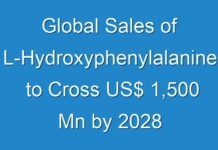 Global Sales of L-Hydroxyphenylalanine to Cross US$ 1,500 Mn by 2028 end