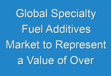 Global Specialty Fuel Additives Market to Represent a Value of Over US$ 6,000 Mn by the End of 2024