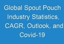 Global Spout Pouch Industry Statistics, CAGR, Outlook, and Covid-19 Impact 2025