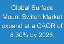 Global Surface Mount Switch Market expand at a CAGR of 8.30% by 2026; Covid-19 Analysis