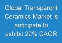Global Transparent Ceramics Market is anticipate to exhibit 22% CAGR from 2019 to 2027