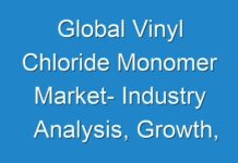 Global Vinyl Chloride Monomer Market- Industry Analysis, Growth, Latest Trends and Future Forecast