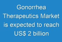 Gonorrhea Therapeutics Market is expected to reach US$ 2 billion revenue by 2027