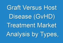 Graft Versus Host Disease (GvHD) Treatment Market Analysis by Types, Applications, End Users, Technology With Forecast Till 2031