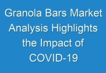 Granola Bars Market Analysis Highlights the Impact of COVID-19 (2021-2027)