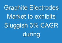Graphite Electrodes Market to exhibits Sluggish 3% CAGR during 2018-2026