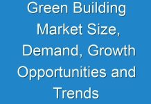 Green Building Market Size, Demand, Growth Opportunities and Trends Report by 2024-2027