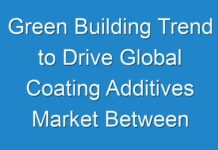 Green Building Trend to Drive Global Coating Additives Market Between 2019-2027
