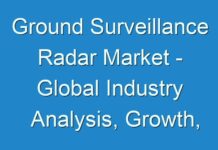 Ground Surveillance Radar Market – Global Industry Analysis, Growth, Trends, and Forecast by 2026