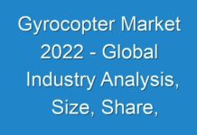 Gyrocopter Market 2024 – Global Industry Analysis, Size, Share, Growth, Trends and Forecast 2026