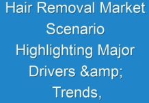 Hair Removal Market Scenario Highlighting Major Drivers & Trends, 2024-2030