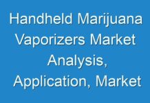 Handheld Marijuana Vaporizers Market Analysis, Application, Market Drivers, Restraints, In-Depth Analysis, Forecast To 2027
