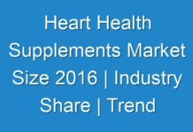 Heart Health Supplements Market Size 2016 | Industry Share | Trend and Growth Forecast to 2024