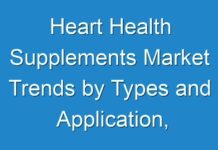 Heart Health Supplements Market Trends by Types and Application, Forecast Analysis to 2024