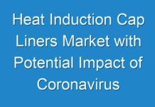 Heat Induction Cap Liners Market with Potential Impact of Coronavirus (COVID19), SWOT Analysis, Risk Analysis, and Forecast by 2030