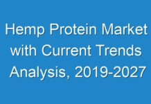 Hemp Protein Market with Current Trends Analysis, 2019-2027