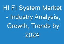HI FI System Market – Industry Analysis, Growth, Trends by 2024