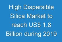 High Dispersible Silica Market to reach US$ 1.8 Billion during 2019 to 2027