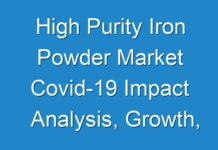High Purity Iron Powder Market Covid-19 Impact Analysis, Growth, Scope, Latest Trends and Forecast till 2031