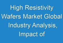 High Resistivity Wafers Market Global Industry Analysis, Impact of COVID-19 , Trends And Forecast 2017 – 2025