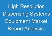 High Resolution Dispensing Systems Equipment Market Report Analysis: Growth Prospects, Business Overview, Growth Rate and Forecasts 2030