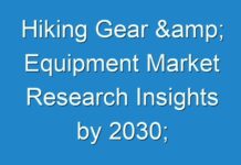 Hiking Gear & Equipment Market Research Insights by 2030; COVID-19 Pandemic Set to Drop Sales