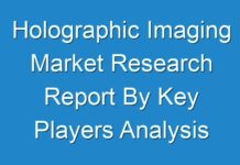 Holographic Imaging Market Research Report By Key Players Analysis 2026