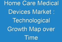 Home Care Medical Devices Market : Technological Growth Map over Time to Understand the Industry Growth Rate 2017 – 2025