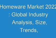 Homeware Market 2024 : Global Industry Analysis, Size, Trends, Growth, Trends
