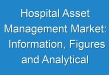 Hospital Asset Management Market: Information, Figures and Analytical Insights 2024 to 2026