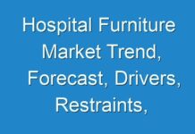 Hospital Furniture Market Trend, Forecast, Drivers, Restraints, Company Profiles and Key Players Analysis by 2027