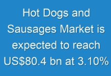 Hot Dogs and Sausages Market is expected to reach US$80.4 bn at 3.10% CAGR by 2024
