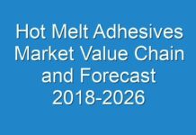 Hot Melt Adhesives Market Value Chain and Forecast 2018-2026