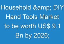 Household & DIY Hand Tools Market to be worth US$ 9.1 Bn by 2026; COVID-19 Pandemic Set to Drop Sales