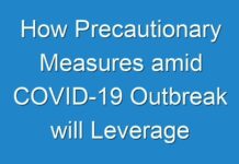 How Precautionary Measures amid COVID-19 Outbreak will Leverage Ipriflavone Market Growth?