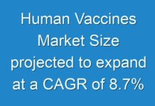 Human Vaccines Market Size projected to expand at a CAGR of 8.7% from 2019 to 2027