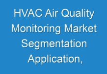 HVAC Air Quality Monitoring Market Segmentation Application, Technology and Market Analysis Research Report To 2027
