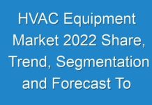 HVAC Equipment Market 2024 Share, Trend, Segmentation and Forecast To 2030
